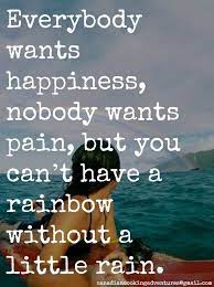 Pin On Global Quotes