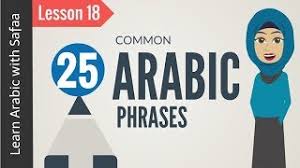 The name zara means high status, exalted and should not be mistaken with other names of similar most arabic names have meaning as ordinary adjectives and nouns, and are often aspirational of character. Useful Arabic Phrases