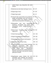 Selain itu,perkembangan sains dan teknologi juga telah membantu meningkatkan hasil produktiviti sektor perindustrian dan peladangan. Karangan Ramalan Spm 20 21 Skor Cemerlang Bahasa Melayu Facebook