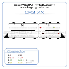 Pin On Mercedes Ecu Wiring