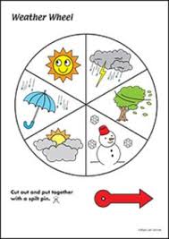 Weather Wheel Activity Bundle 2020 Okul Oncesi Fikirleri Anaokulu Temalari Anaokulu