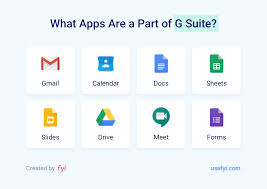 Here are some ways to take advantage of these learning apps in your this list of ways to use google apps for education in the classroom is far from complete. The 3 Ways To Get G Suite For Free