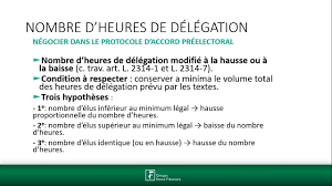 36 heures annuelles, soit 1 heure hebdomadaire dont 0 h 30 est consacrée à des situations pratiques favorisant l'expression orale. Maitriser Les Nouvelles Heures De Delegation Du Cse Youtube