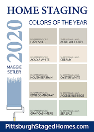 Les Meilleures Couleurs Pour Vendre Votre Maison En 2020 Maisons Mises En Scene A Pittsburgh Paint Colors For Home House Color Schemes Room Paint Colors
