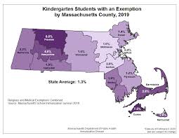 Schools must report immunization and exemption. School Immunizations Mass Gov