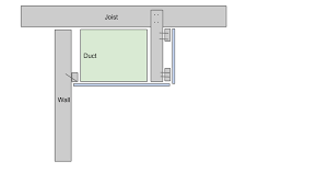 When constructing stepped soffits, bracing of the drywall suspension system and/or additional hanger typical floor anchors hinge. Which Method Of Framing A Soffit Around Rectangular Ductwork Maximizes Ceiling Height Home Improvement Stack Exchange
