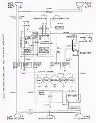 How to wire a switch and a load (a light bulb) to an electrical supply: Simple Wiring Diagram Ford Wiring Diagram Circuit Hard Circuit Hard Teglieromane It