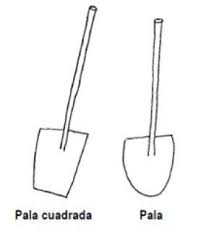 Para extender su vida útil, siempre debemos enjuagar la pala después de usarla y afilar los bordes cada cierto tiempo. Herramientas De Jardineria Pala Herramientas De Jardineria Herramientas De Jardin Jardineria