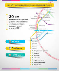 Cобытия и новости 24 часа в сутки: Kak Vyglyadyat Novye Stancii Metro V Moskve Varlamov Ru Livejournal