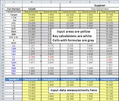 Maschinenfaehigkeit und was ist der cmk wert und der cpk wert; Cp Cpk Template Excel Drop In Your Data Calculates Cp Cpk Pp Ppk