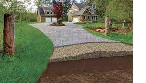 Driveway entrance landscaping driveway design home landscaping driveway ideas farm entrance entrance gates tree lined driveway long driveways farmhouse garden. Long Lasting Gravel Driveways Fine Homebuilding