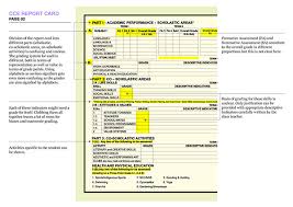 Make sure the new report card is formatted correctly before you print it. The Report Card Project On Behance