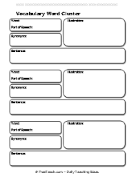 Maybe you would like to learn more about one of these? List Of Graphic Organizers Teaching Vocabulary Vocabulary Instruction Vocabulary Words