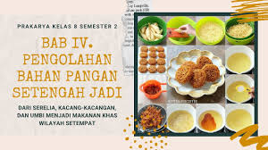 Check spelling or type a new query. Video 4 Prakarya Kelas 8 Semester 2 Bab 4 Pengolahan Bahan Pangan Setengah Jadi Youtube