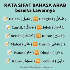 Kata serapan dalam bahasa indonesia sendiri berasal dari berbagai bahasa asing yang ada, salah satunya adalah bahasa arab. Jeehan75 Perkataan Perkataan Berlawan Dalam Bahasa Arab Facebook