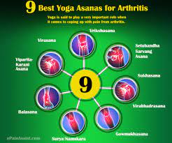 Check spelling or type a new query. 9 Best Yoga Asanas For Arthritis Sun Salutation Hero Tree Bridge Cow Face