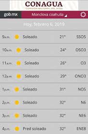 El kilovatio hora (kwh) de luz es una unidad de medida que se utiliza para contabilizar el consumo eléctrico generado durante un periodo de tiempo. Pronostico Del Clima Por Horas Para Todos Somos Monclova Facebook