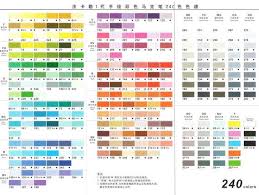 Sharpie Color Chart Elegant Finecolour Marker 24 Colors