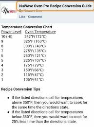 56 prototypal convection conversion chart