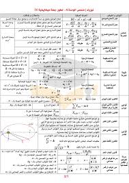 قوانين ملخص وحدة وحدة تطور جملة ميكانيكية في الفيزياء Physics Math Physique