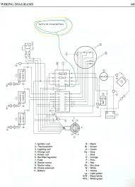 In pdf or jpg files. Yamaha F90 Wiring Diagram Wiring Diagrams De Organize