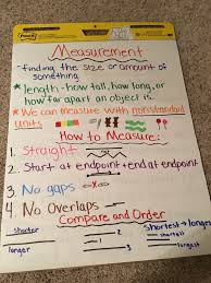 Anchor Chart I Created For An Introduction To Measuring With Nonstandard Units Measurement Anchor Chart First Grade Measurement Kindergarten Anchor Charts