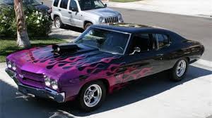 1970 Chevrolet Chevelle Old Muscle Cars Classic Cars Muscle Muscle Cars
