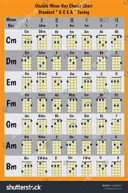 Ukulele Chord Chart Standard Tuning Ukulele Stock Vector