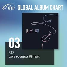 Love Yourself Tear By Bts Is Ranked 3rd 2 3m Global