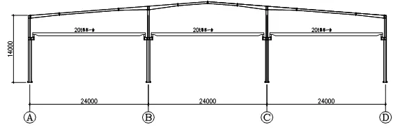 Multi Span 2 Columns