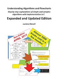 Understanding Algorithms And Flowcharts Step By Step Explanations Of Simple And Complex Algorithms With Implementation In C Fundamentals Of Modern