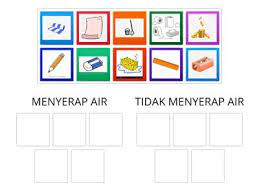 Tujuan wirausaha kerajinan bahan limbah adalah mendapat keuntungan dan membuka peluang usaha dengan memanfaatkan limbah. Menyerap Air Sumber Pengajaran