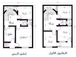 B) الحد الأدنى للسرعة (الحد الأدنى). Ø§Ù„ØªØ¹Ø±Ù Ø¹Ù„Ù‰ Ø§Ù„Ø²Ù†Ø¨Ù‚ Ù…Ø¬Ù†ÙˆÙ† Ø®Ø±ÙŠØ·Ø© Ù…Ù†Ø²Ù„ 70 Ù…ØªØ± Dsvdedommel Com