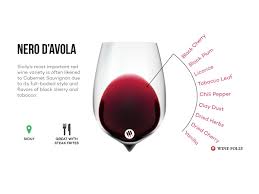 4 Good Red Wines For Beginners Crowd Pleasers Wine Folly