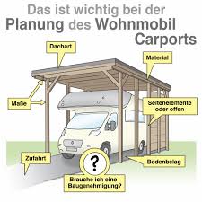 Im vergleich zu der aufwändigen pflege ist der schutz mit einem carport wohnmobil. Carport Fur Wohnmobile Worauf Es Bei Einem Xxl Unterstand Ankommt