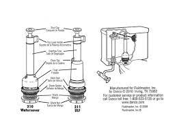 If you have a pool of water forming beneath your toilet, you likely have an issue with the toilet seal. Toilet Flush Valve Seal Replacement Ifixit Repair Guide