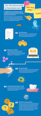 Improving Hygiene In The Workplace | Walker Health And Safety
