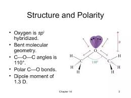 Here we present the nmr shifts of the most commonly used solvents and impurities in organic synthesis measured in the 7 most frequently used deuterated solvents. Why Does Dimethyl Ether Not Form Hydrogen Bonding Quora