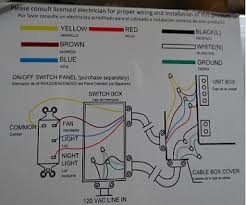To reduce the risk of fire, electric shock or personal injury, mount fan only to an outlet box marked acceptable for fan support and Checking Your Hampton Bay Ceiling Fan Wiring To Avoid Misfortune Warisan Lighting