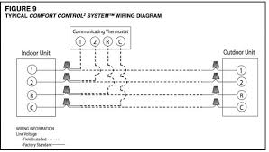 It has two cb's on the front; Need Help Rewiring From Rheem Comfort Control 2 To 24vac Doityourself Com Community Forums