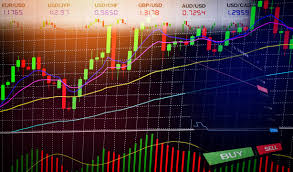 Fousalerts + fous4 chat room review for day trading by how to day trade (part 2) setting up your trading business. The Best Indicators For Forex Trading