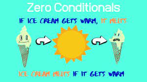I'll help you to study the difference. Zero And First Conditional Structures Break Into English