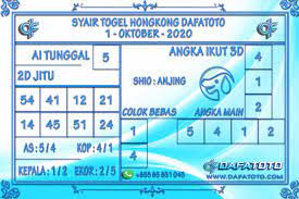 Prediksi Jitu Togel Dafatoto Hongkong 1 Oktober 2020 Pengikut 1 Oktober Sydney