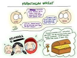 Memfokuskan kepada aspek hukum asal faraid berteraskan hukum taklifi. Rumah Atas Nama Suami Apabila Suami Meninggal Dunia Rumah Akan Jadi Milik Siapa Ikuti Penjelasan Ni