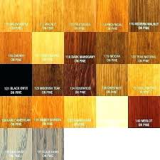 Yellow Pine Stain Chart Coshocton