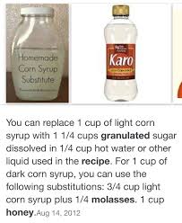 Check spelling or type a new query. What Is A Healthy Replacement For Corn Syrup Hno At