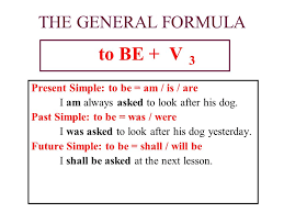 Simple present tense indicates an action which happens in the present, but it isn't necessary for actions to happen right now. Let S Review Passive Passive Voice Is Used When Something Is Done To The Subject The Clouds Were Blown Away By The Wind Ppt Download