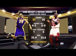 Michael Jordan Nba Finals Game Michael Jordan Kobe Bryant Nba