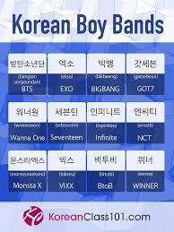 Korean Boy Bands Kpop Koreanboy Koreanboys Koreanband Koreanlanguage Koreanclass101 Korean Words Learning Korean Words Learn Korean