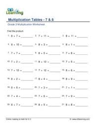 Below you will find the various worksheet types both in html and pdf format. Grade 3 Multiplication Worksheet Multiplication Tables Multiplication Table Pdf4pro